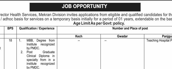 Latest Director Health Services Jobs Makran 2025