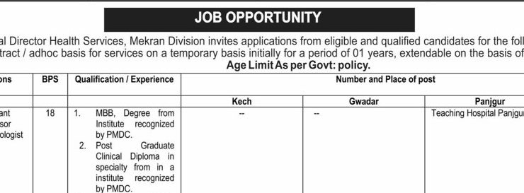 Latest Director Health Services Jobs Makran 2025