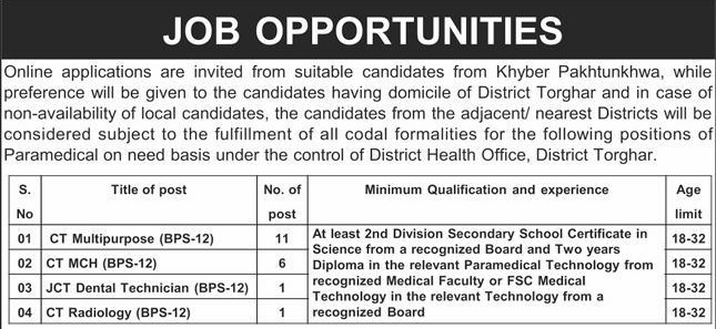 Latest District Health Office Jobs Torghar 2025