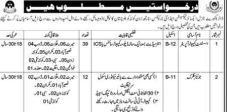 Latest Excise Taxation & Narcotics Control Department Jobs Quetta 2025