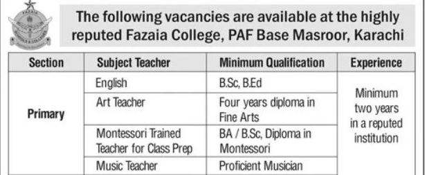Latest Fazaia College Education Karachi Jobs 2025