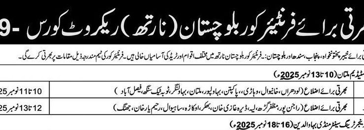 Latest Frontier Core Management Jobs Quetta 2025