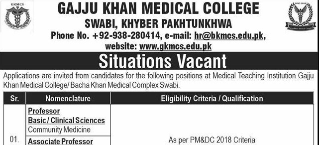 Latest Gajju Khan Medical College Swabi Education Jobs Swabi 2025