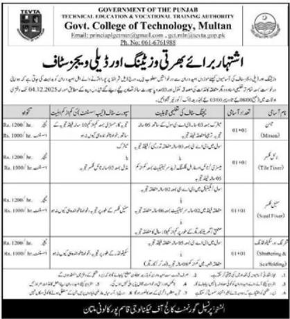 Latest Government College of Technology Jobs Multan 2025