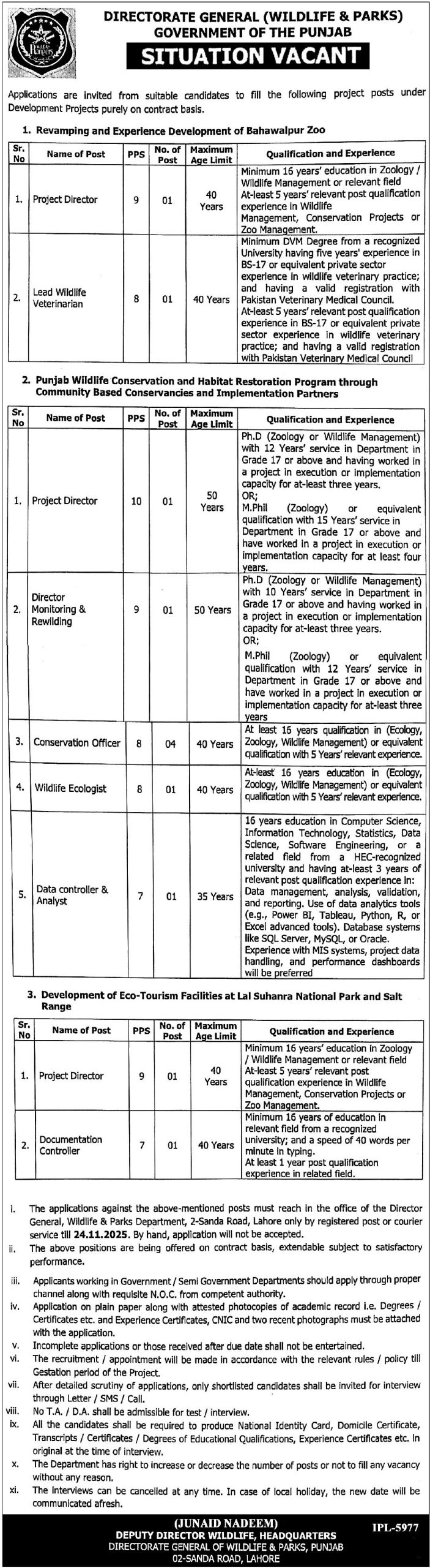 Latest Government Organization Jobs Lahore 2025