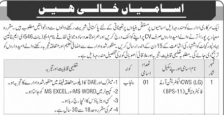 Latest Government Organization Medical Jobs Lahore 2025