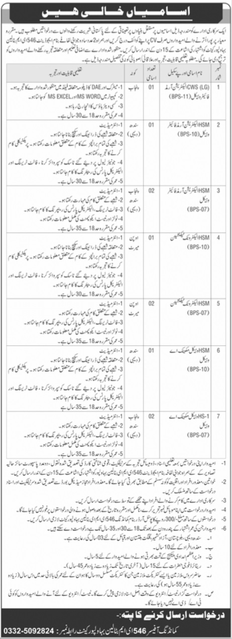Latest Government Organization Medical Jobs Lahore 2025