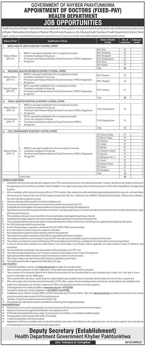 Latest Health Department Medical Jobs  Peshawar 2025