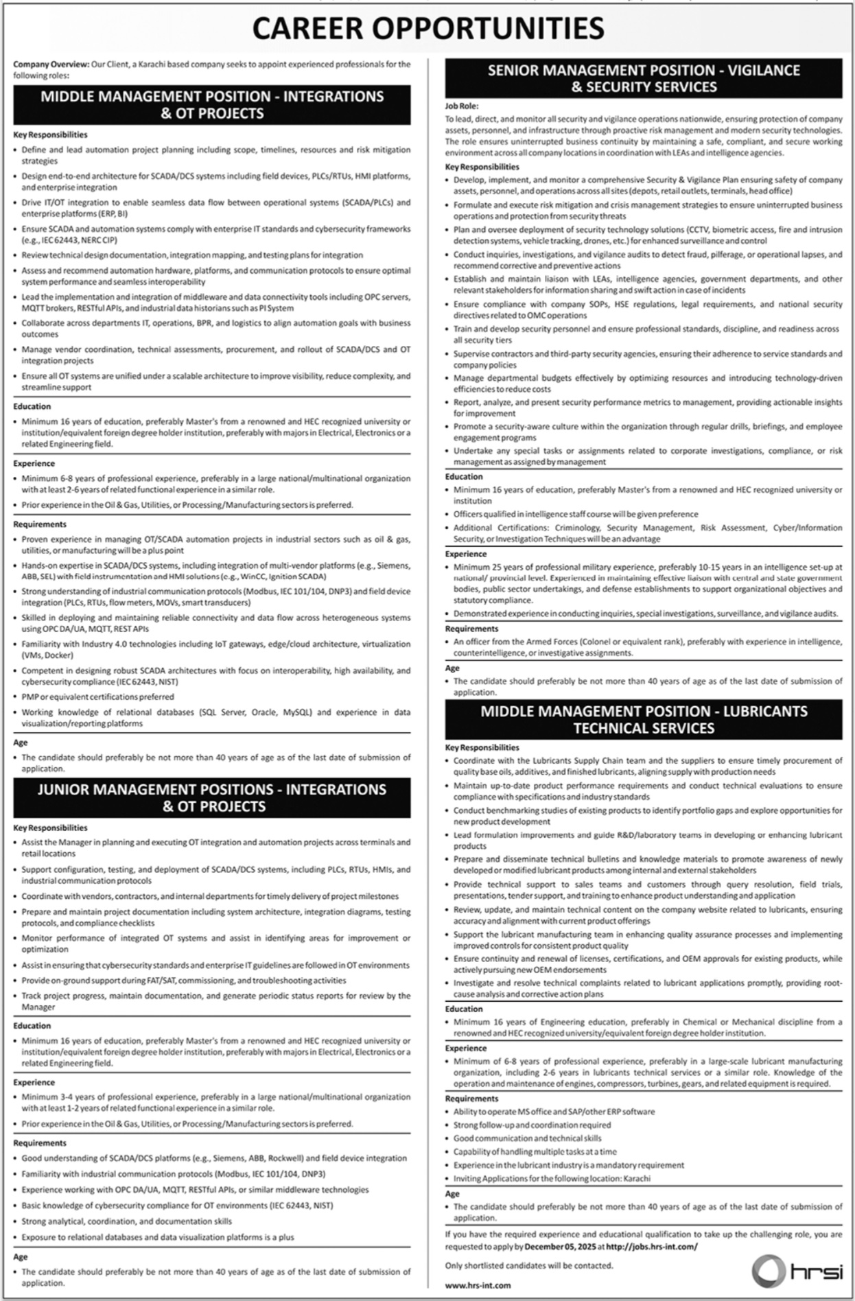 Latest Human Resource Solutions International HRSI Jobs Karachi 2025