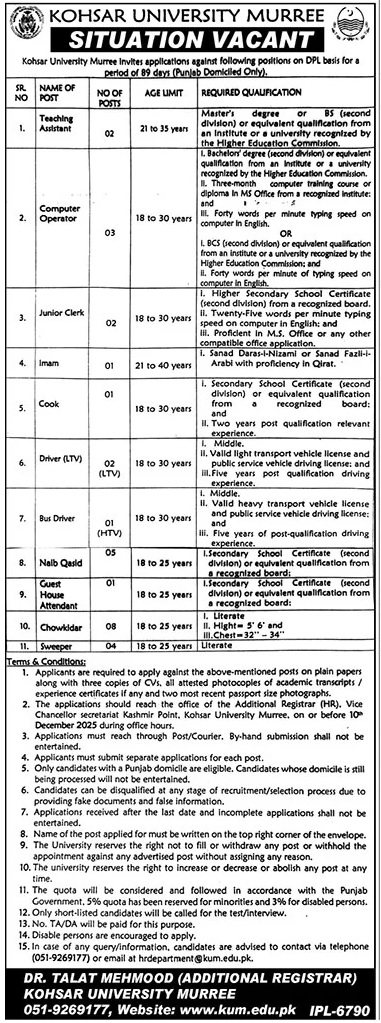 Latest Kohsar University Jobs Murree 2025