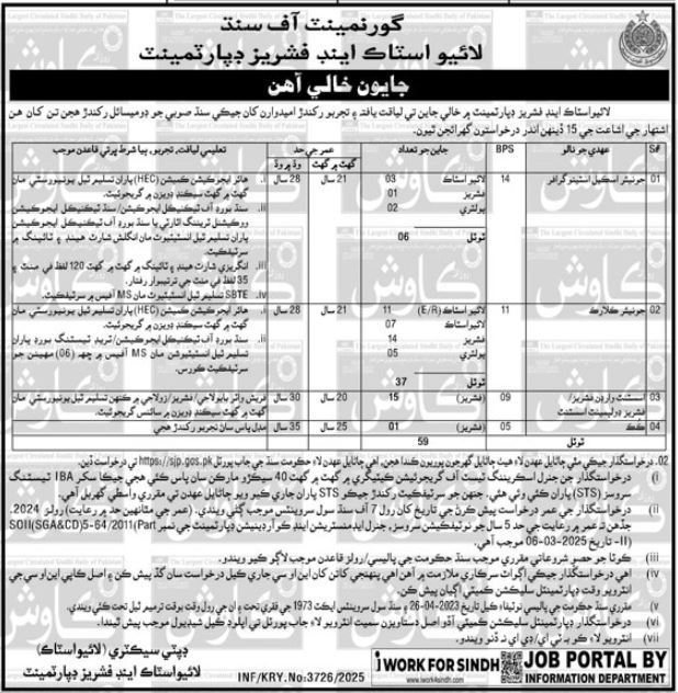 Latest Livestock & Fisheries Department Jobs Karachi 2025