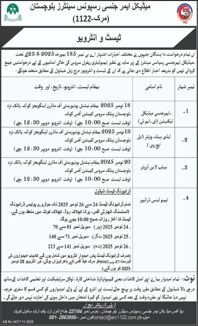 Latest Medical Emergency Response Centers MERC 1122 Human Resource Jobs Quetta 2025