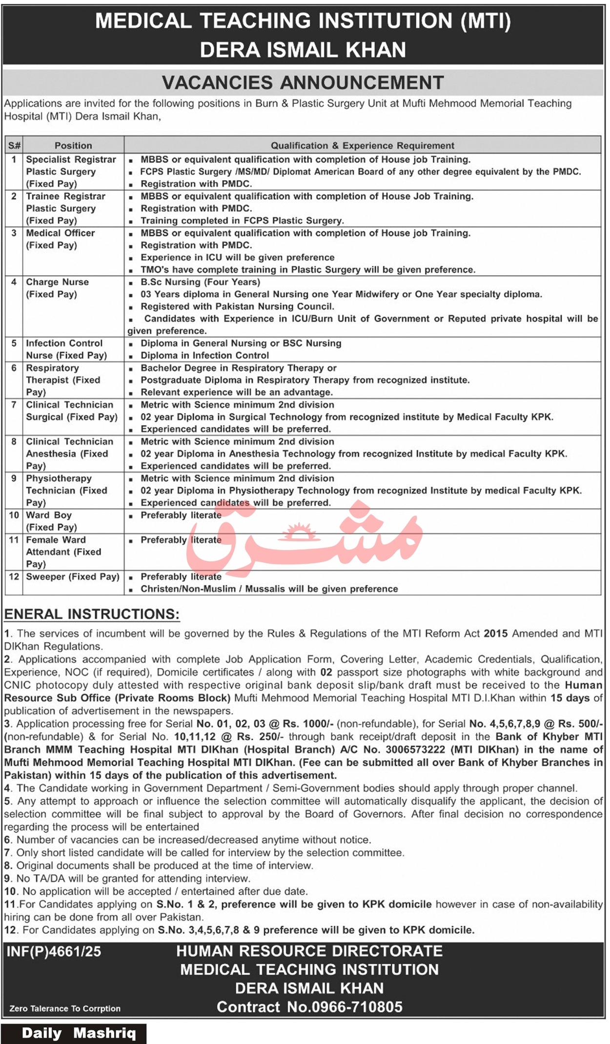 Latest Medical Teaching Institution MTI Jobs Dera Ismail Khan 2025