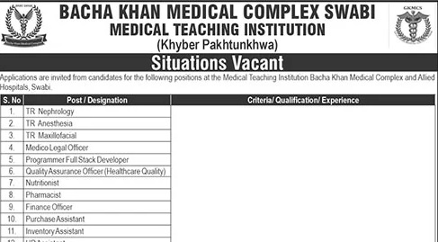Latest Medical Teaching Institution MTI Jobs Swabi 2025