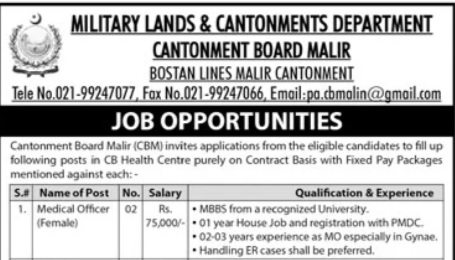 Latest Military Lands and Cantonment Department Jobs Karachi 2025