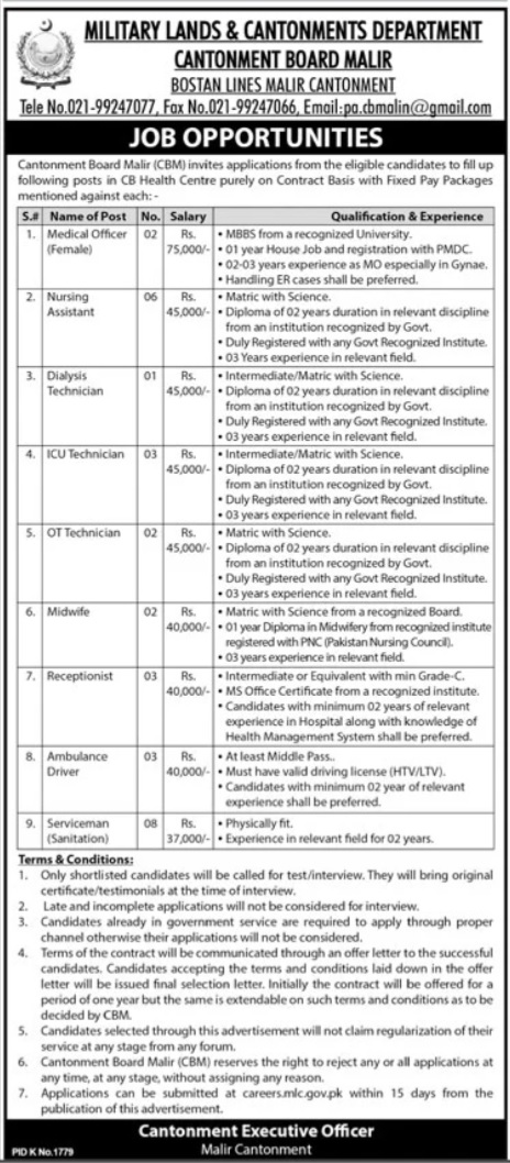 Latest Military Lands and Cantonment Department Jobs Karachi 2025