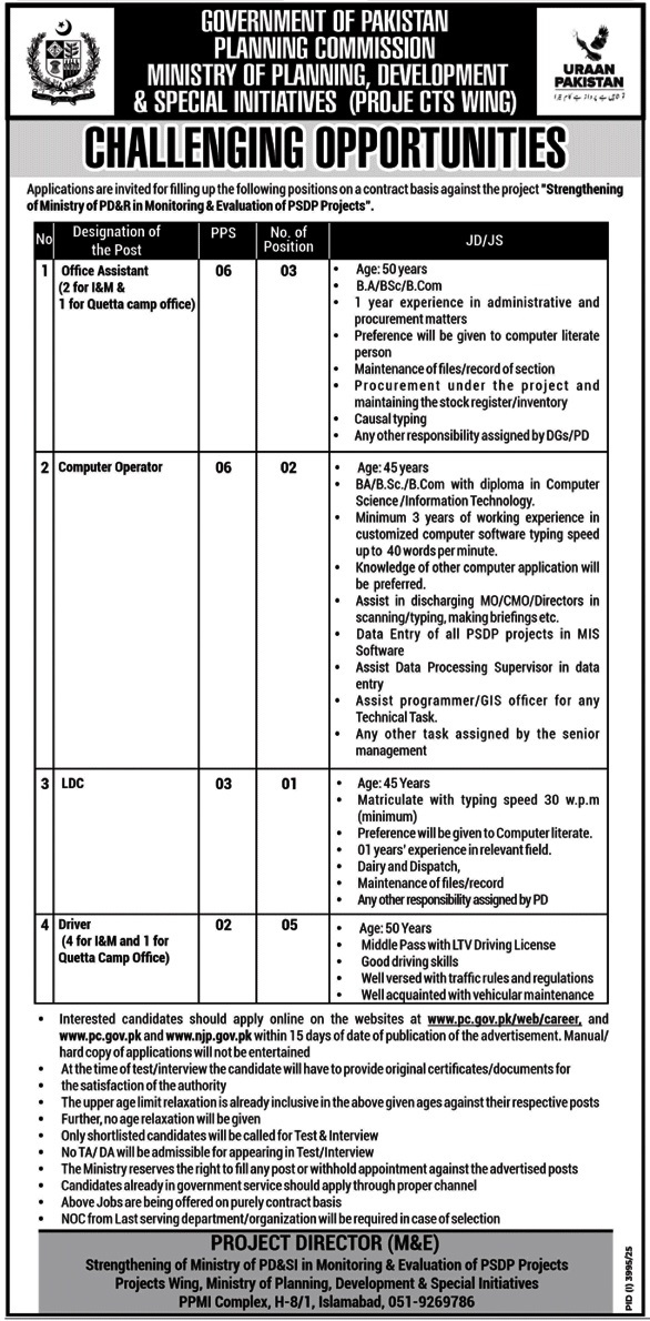 Latest Ministry of Planning Development and Special Initiative Jobs Islamabad 2025