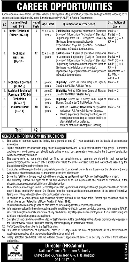 Latest National Counter Terrorism Authority NACTA Jobs Islamabad 2025