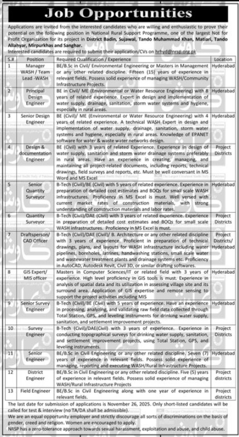 Latest National Rural Support Programme NRSP Jobs  Badin 2025
