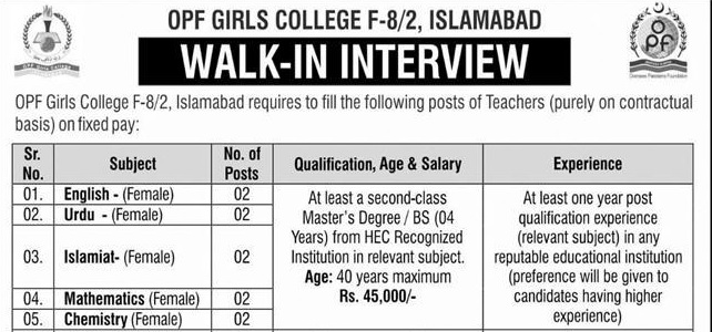 Latest OPF Girls College Teaching Jobs Islamabad 2025
