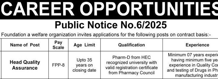 Latest Paec Foundation Jobs Islamabad 2025