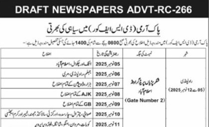 Latest Pakistan Army Jobs Islamabad 2025