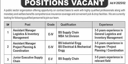 Latest Public Sector Organization Jobs Rawalpindi 2025