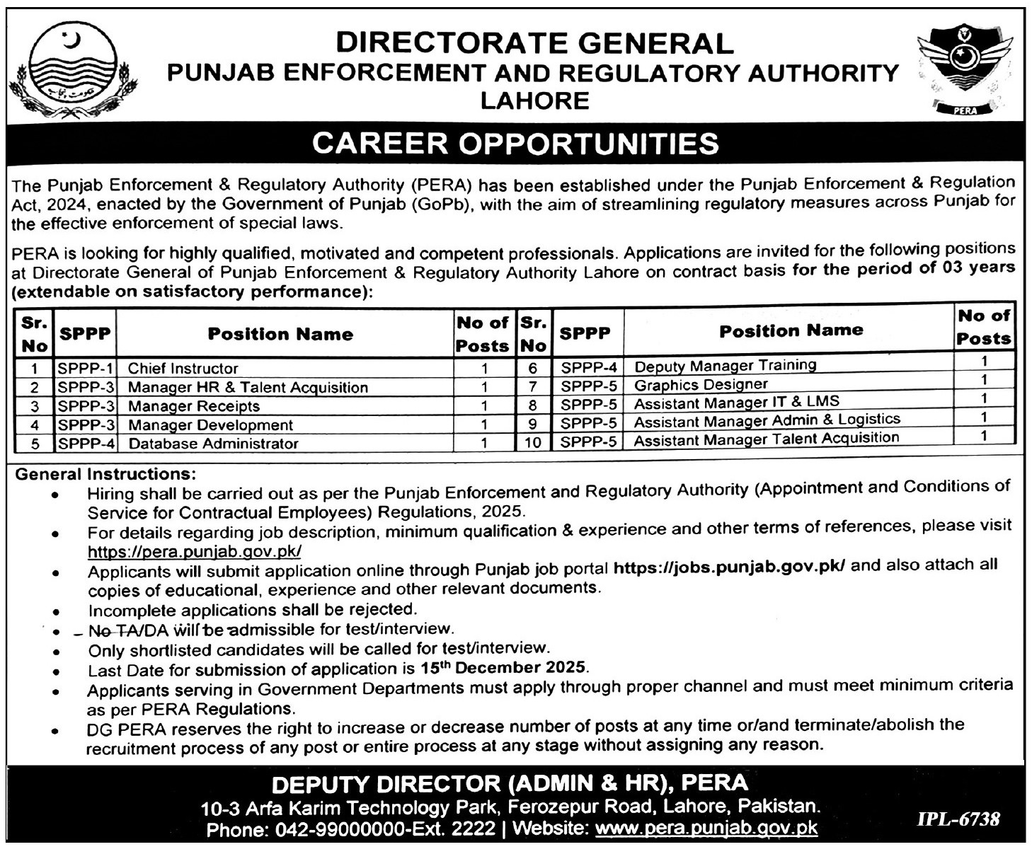 Latest Punjab Enforcement and Regulatory Authority PERA Jobs Lahore 2025