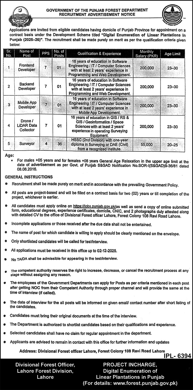 Latest Punjab Forest Department  Jobs Lahore 2025