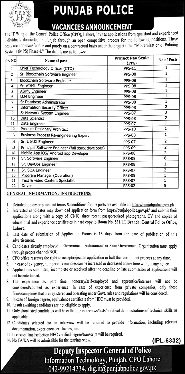 Latest Punjab Police Jobs Lahore 2025