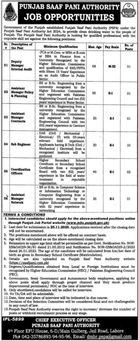 Latest Punjab Saaf Pani Authority PSPA Jobs Lahore 2025