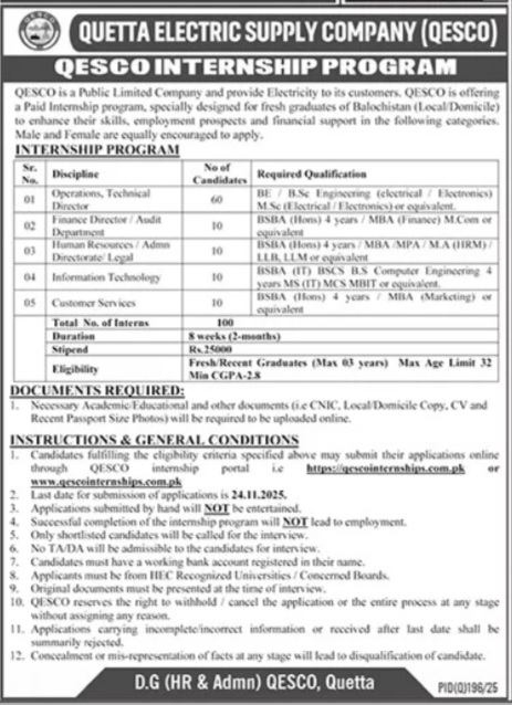 Latest Quetta Electric Supply Company QESCO Management jobs Quetta 2025