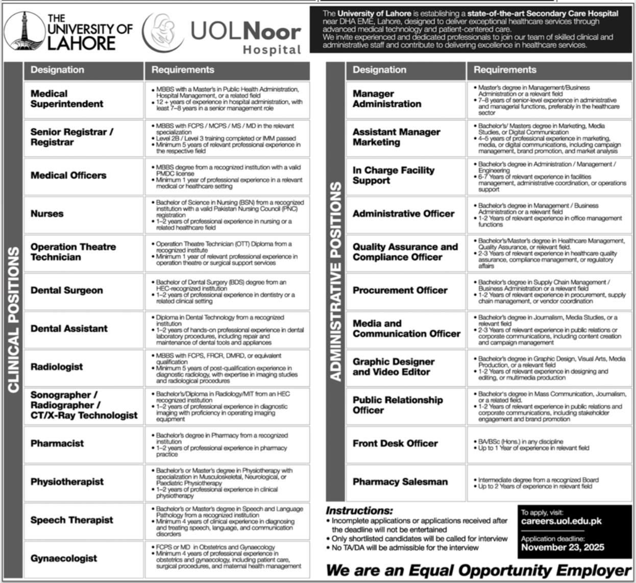 Latest The University of Lahore UOL Education Jobs 2025