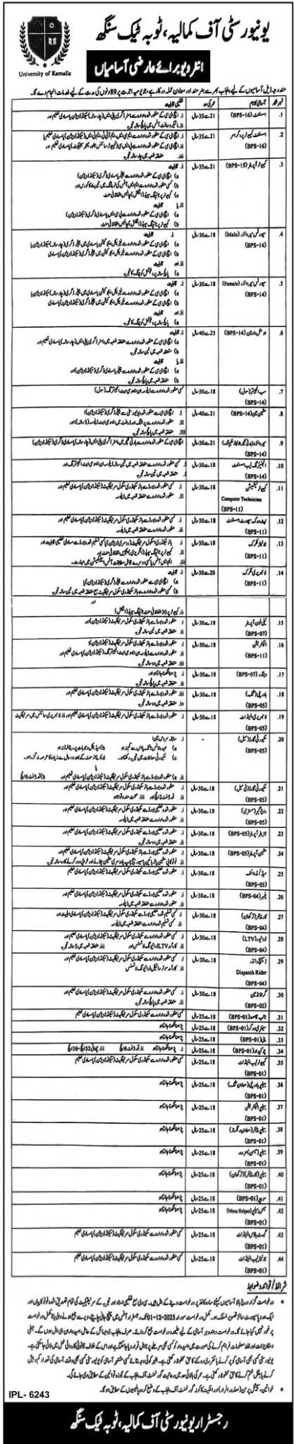 Latest University of Kamalia Jobs Kamalia 2025