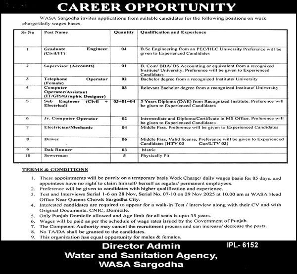Latest Water and Sanitation Agency WASA Jobs Sargodha 2025