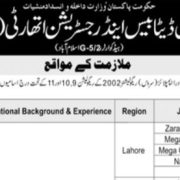 National Database & Registration Authority NADRA Jobs Islamabad 2025