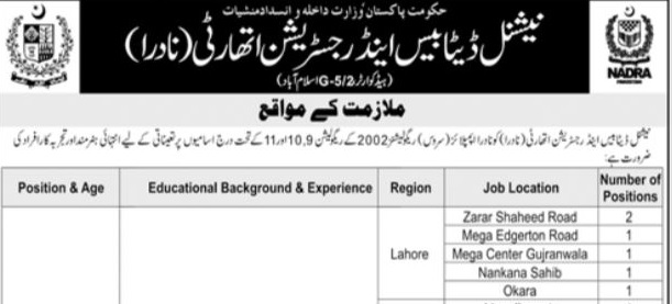 National Database & Registration Authority NADRA Jobs Islamabad 2025