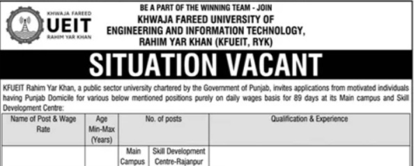 University Of Engineering & Information Technology Rahim Yar Khan Jobs 2025