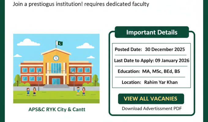 Army Public School APS&C RYK Jobs 2025 – Apply for Faculty Positions