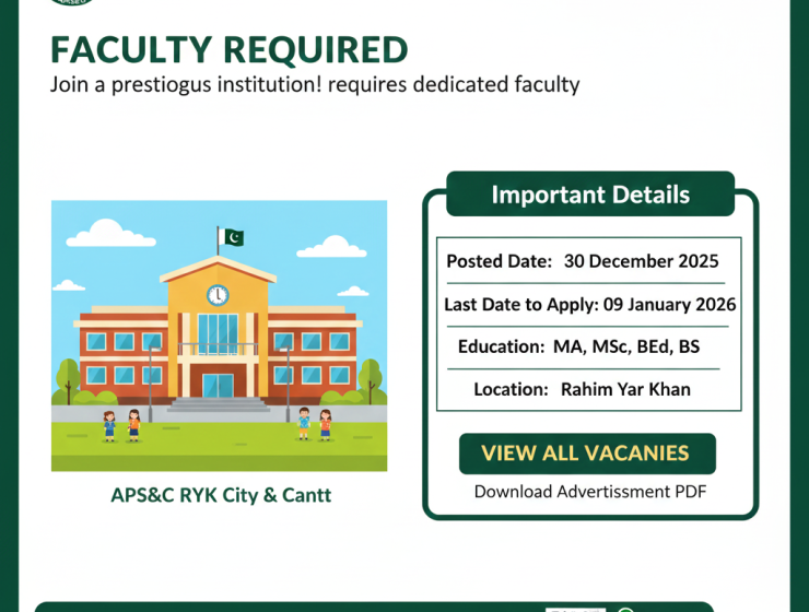 Army Public School APS&C RYK Jobs 2025 – Apply for Faculty Positions