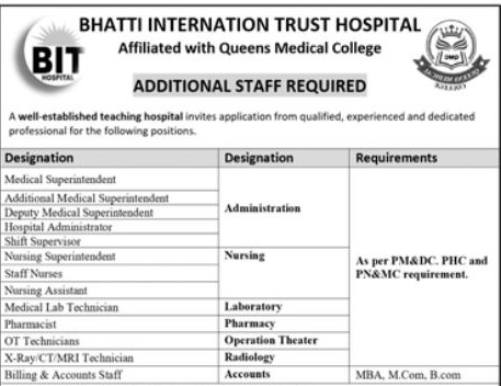 BIT Hospital Kasur Jobs Opportunities 2025 for Experienced Professionals