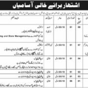 Central Ordnance Depot Rawalpindi Jobs 2025 – Vacancies for Qualified Professionals