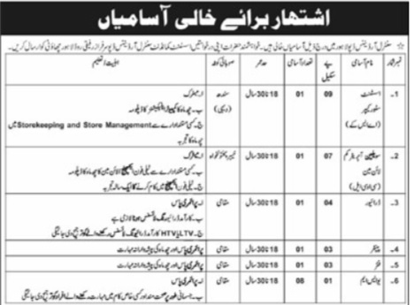 Central Ordnance Depot Rawalpindi Jobs 2025 – Vacancies for Qualified Professionals