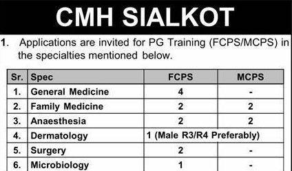 Combined Military Hospital Sialkot PG Training Openings Jobs 2025