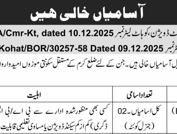 Deputy Commissioner Office Karak Jobs Openings 2025–26