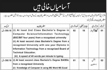 Deputy Commissioner Office Nowshera Announces New Jobs Vacancies 2025