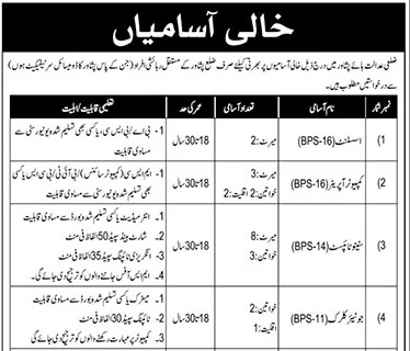 District and Session Judge Peshawar Jobs 2026 – Apply Now