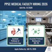 Latest PPSC Jobs 2025 for Medical Professionals – Advertisement No. 51/2025