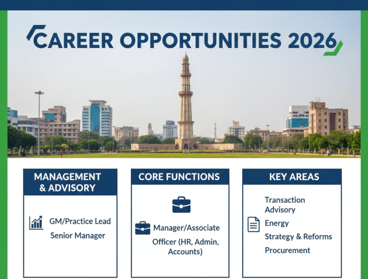 PFAS Lahore Jobs 2026 – Punjab Financial Advisory Services Career Opportunities