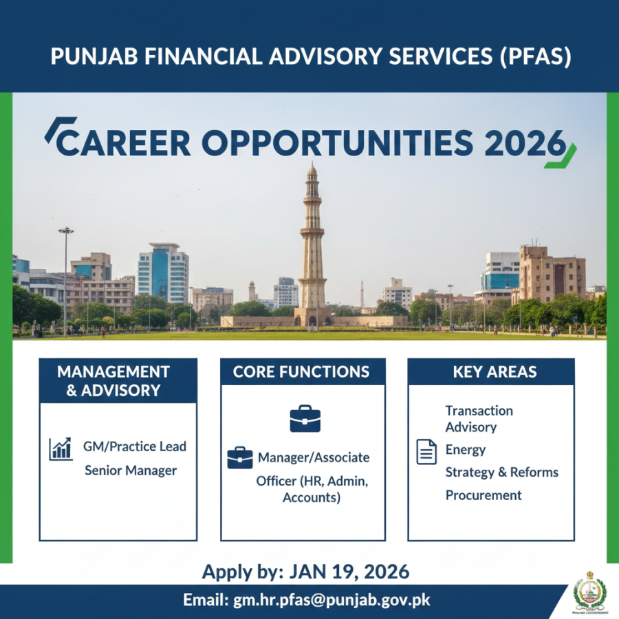 PFAS Lahore Jobs 2026 – Punjab Financial Advisory Services Career Opportunities